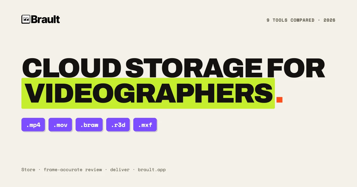 Best cloud storage for videographers: 9 tools compared