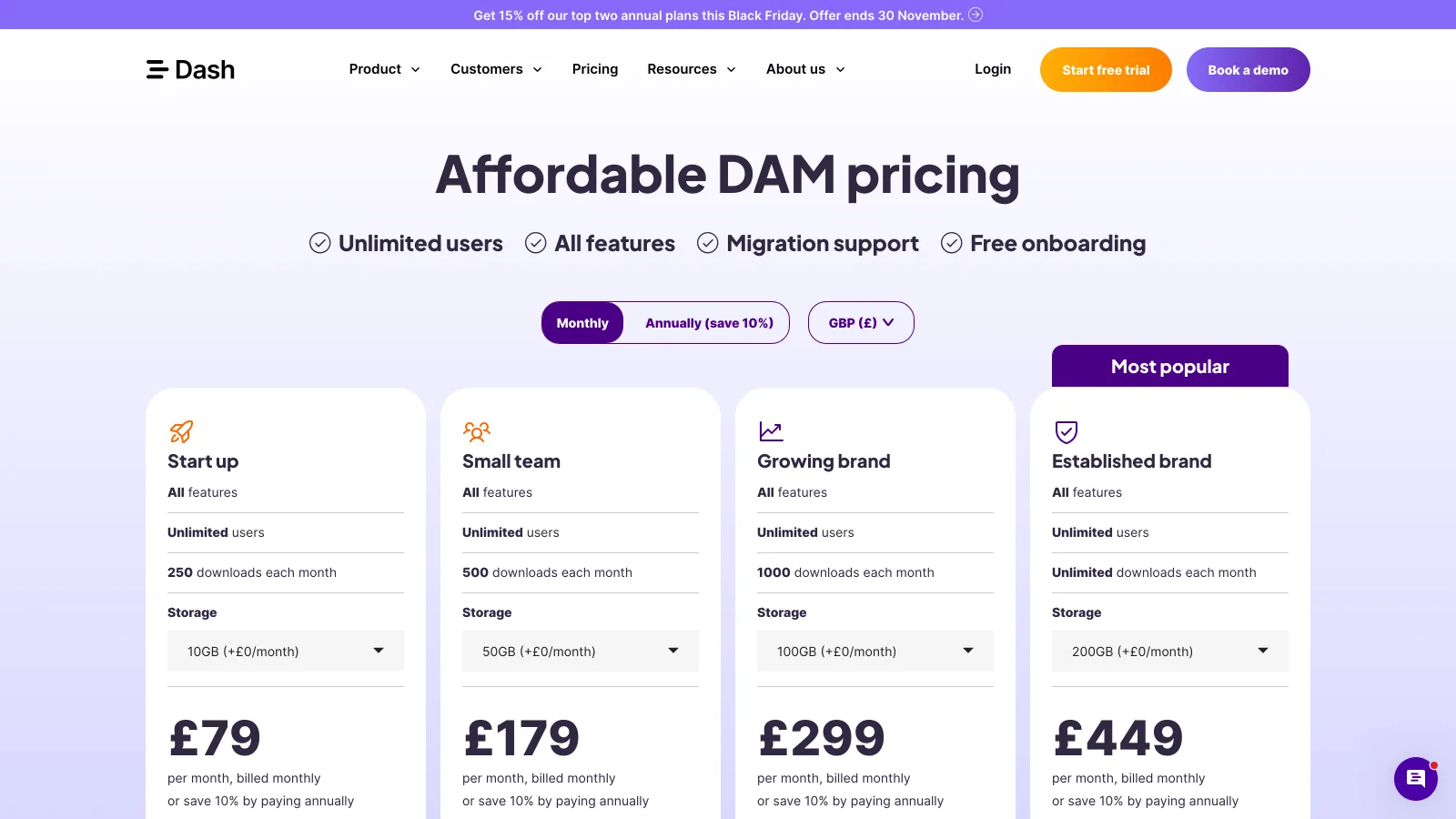 Dash pricing page showing four plans with unlimited users, monthly download limits and storage tiers, shown in GBP