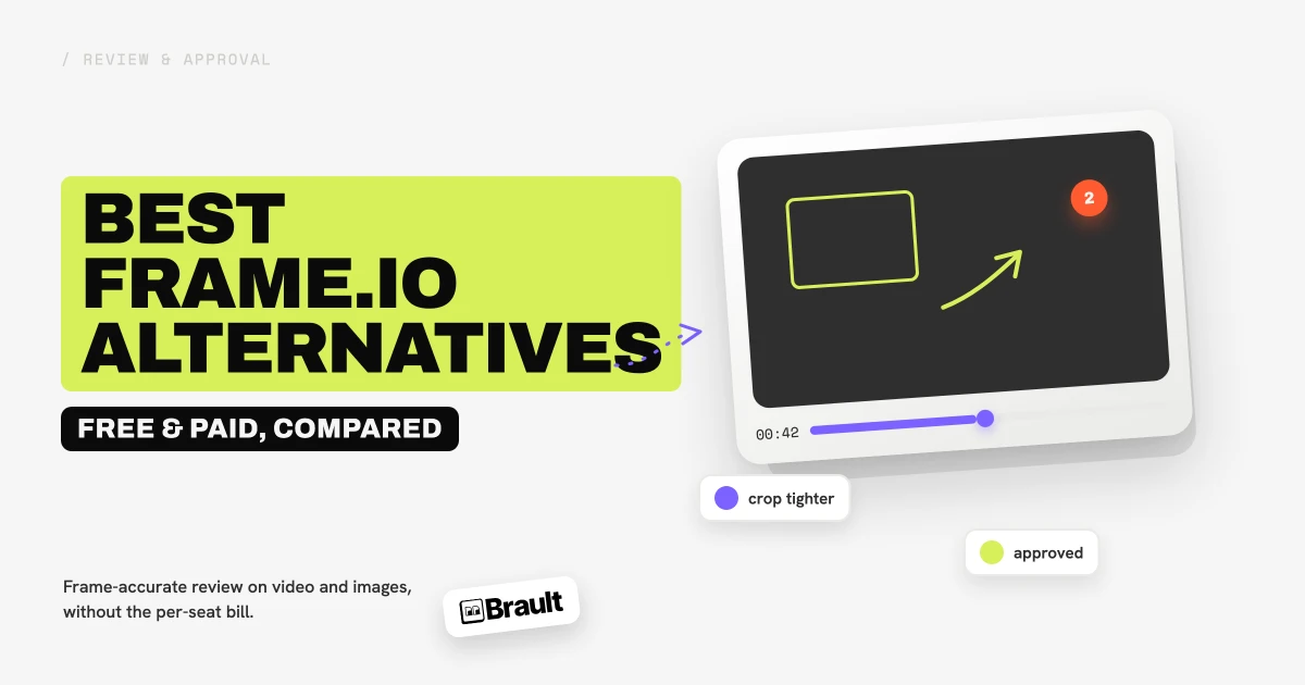 Best Frame.io alternatives in 2026 (free & paid compared)