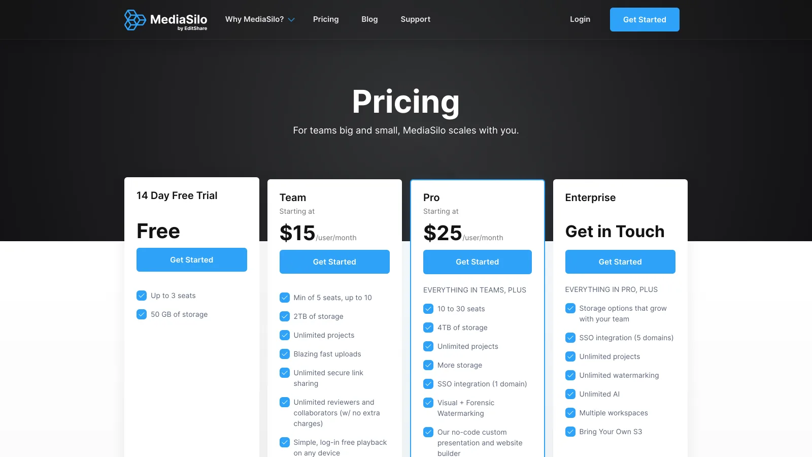 MediaSilo pricing page with the free trial, Team, Pro and Enterprise plans and their seats and storage