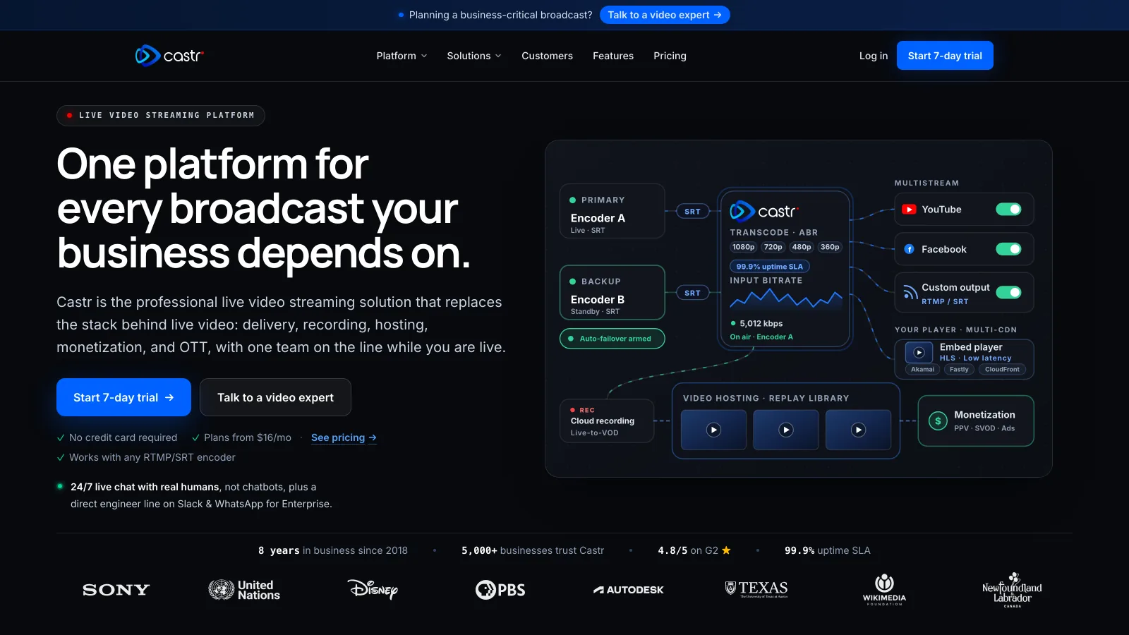 Castr homepage presenting its live video streaming platform with delivery, recording, hosting and monetization