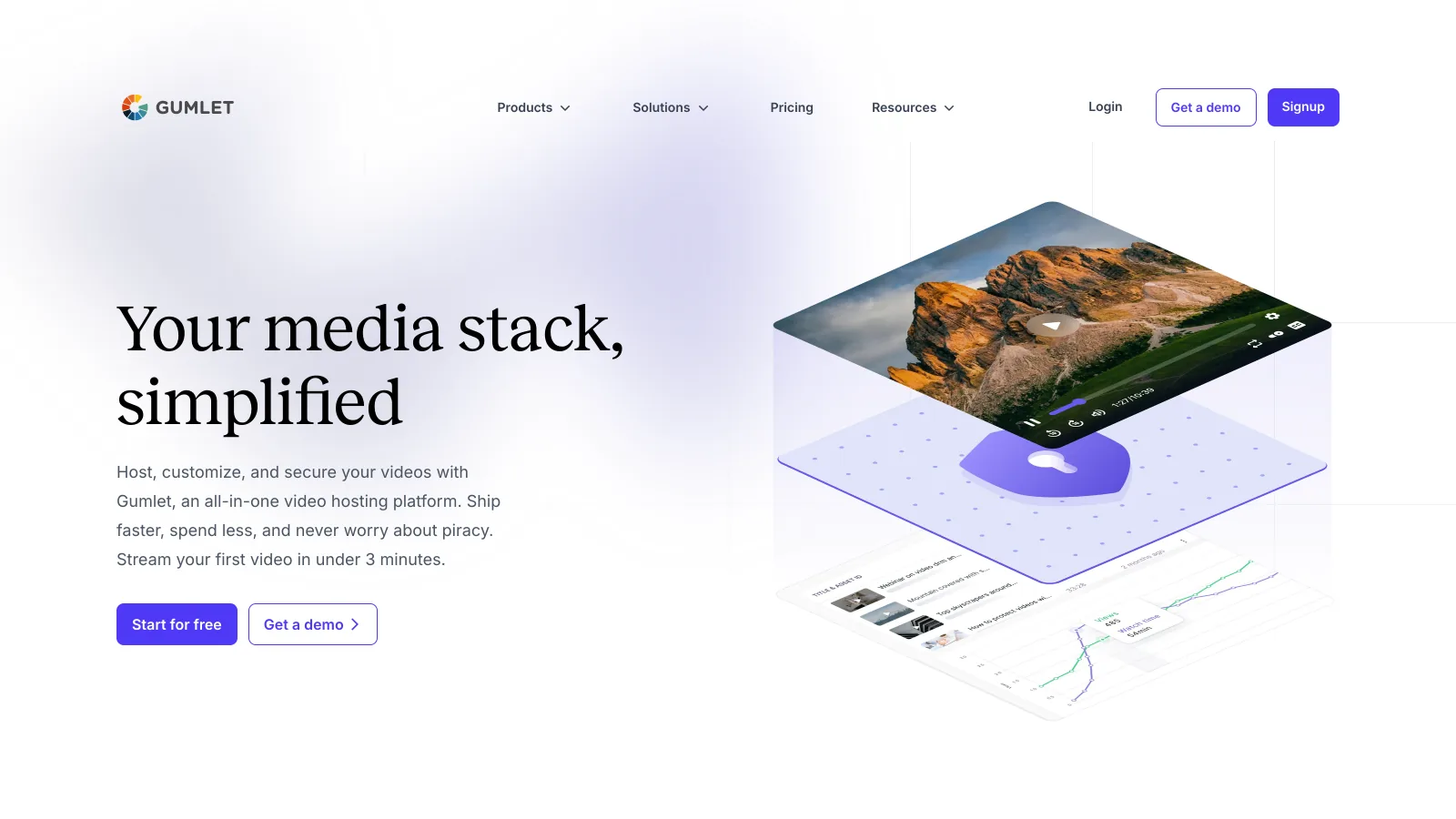 Gumlet homepage presenting its video hosting platform to host, customize and secure videos