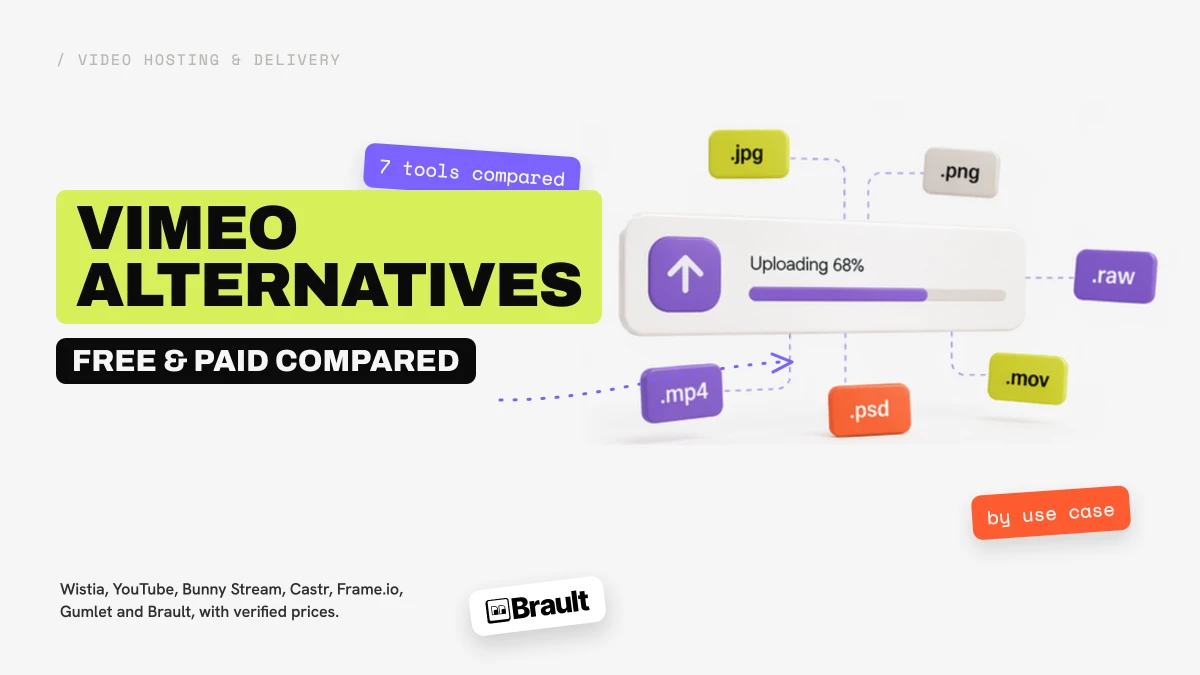 Best Vimeo alternatives in 2026 (free & paid compared)