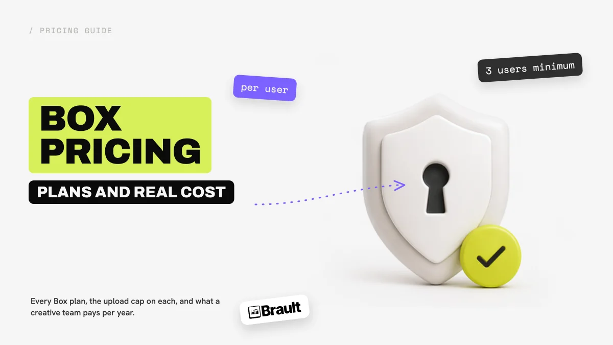 Box pricing 2026: plans, real cost, alternatives