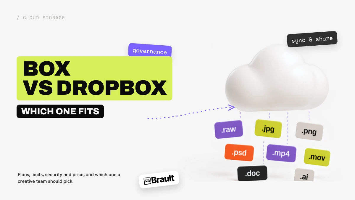 Box vs Dropbox: which one fits a creative team in 2026