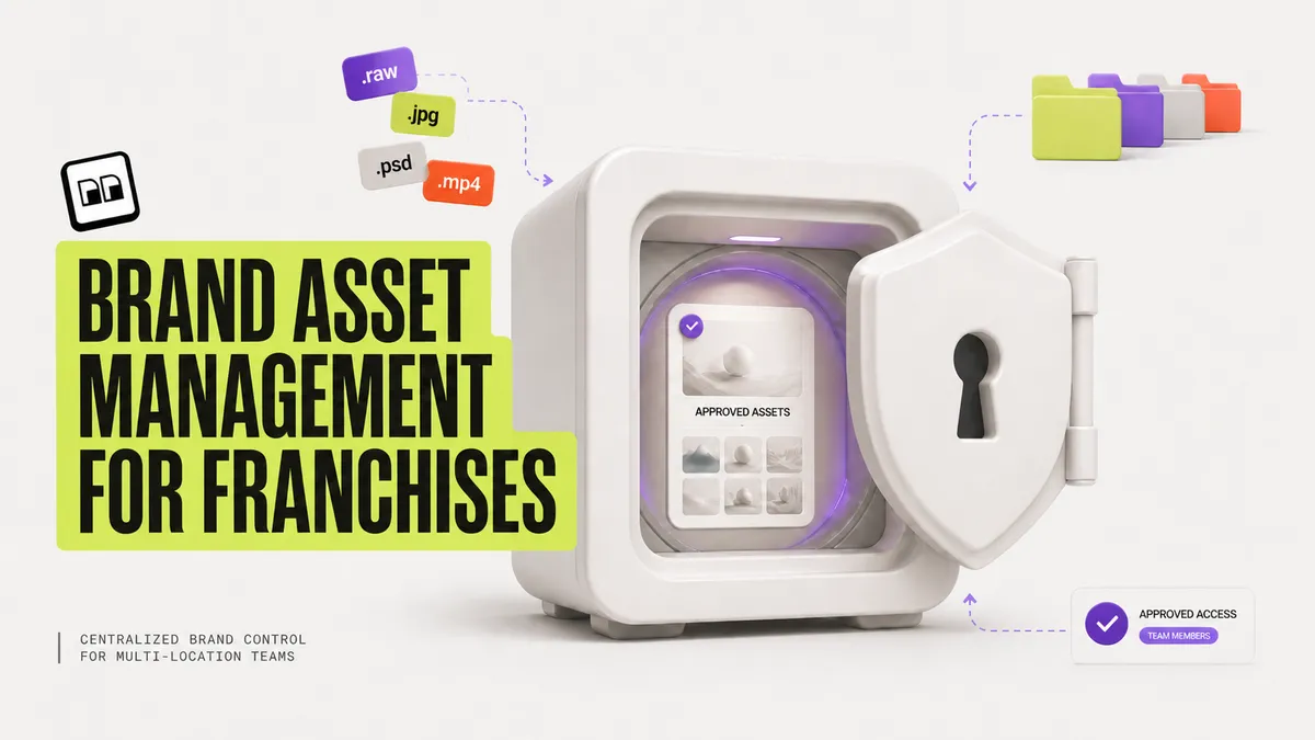 Brand asset management for franchises: 2026 buyer's guide