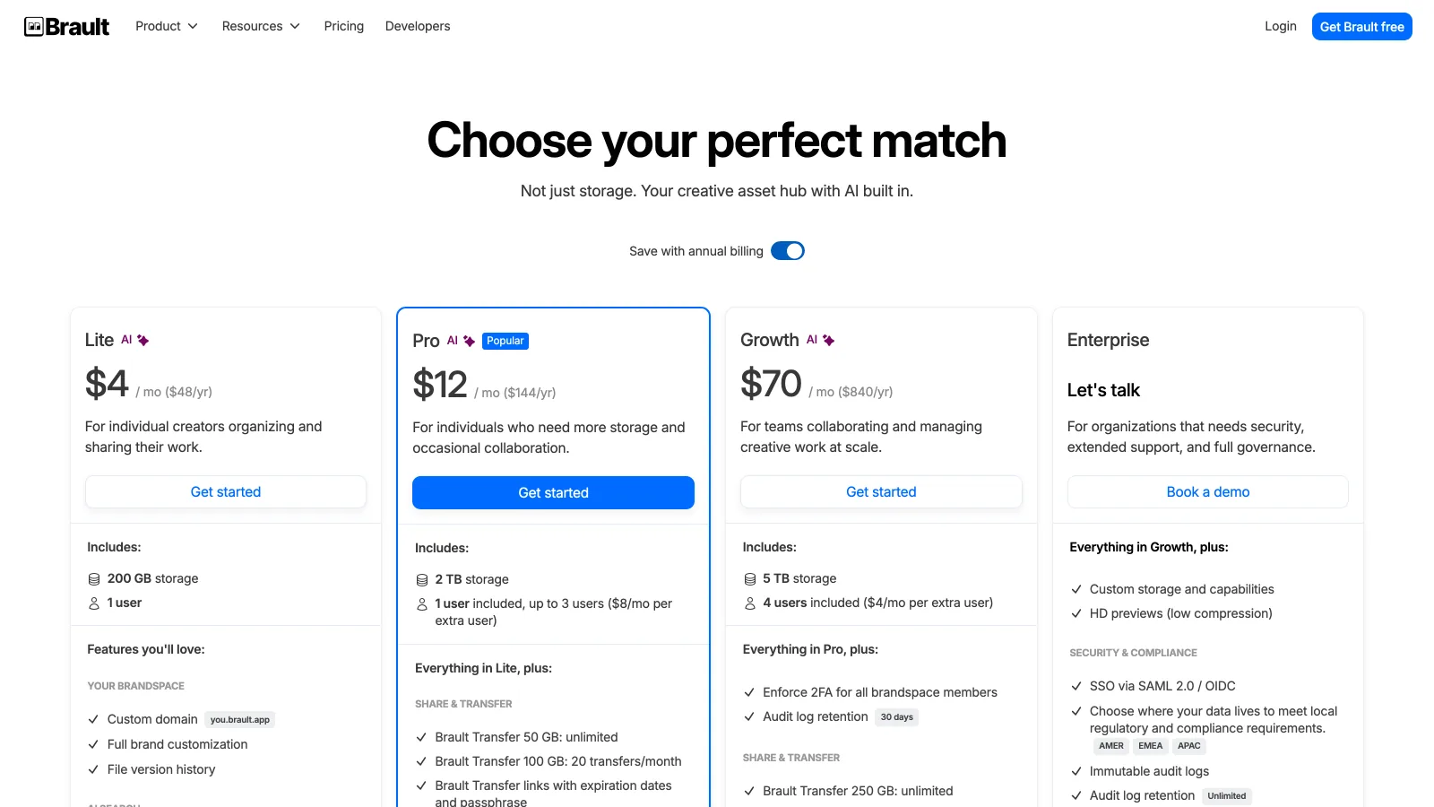 Brault pricing page showing the Free, Lite, Pro and Growth plans with storage per plan and annual billing
