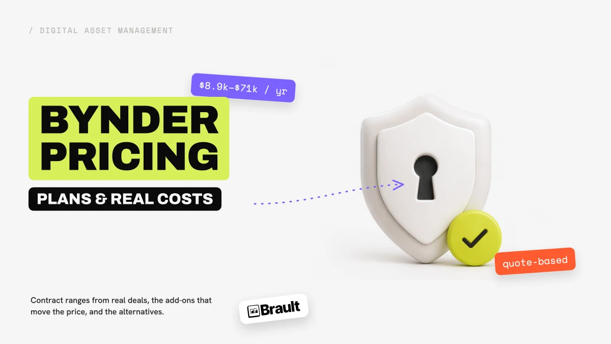Bynder pricing in 2026: plans, real cost, alternatives