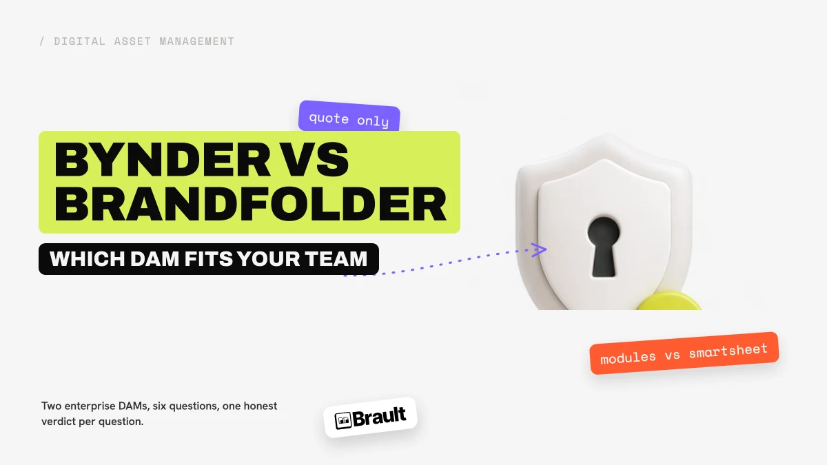 Bynder vs Brandfolder in 2026: which DAM fits your team