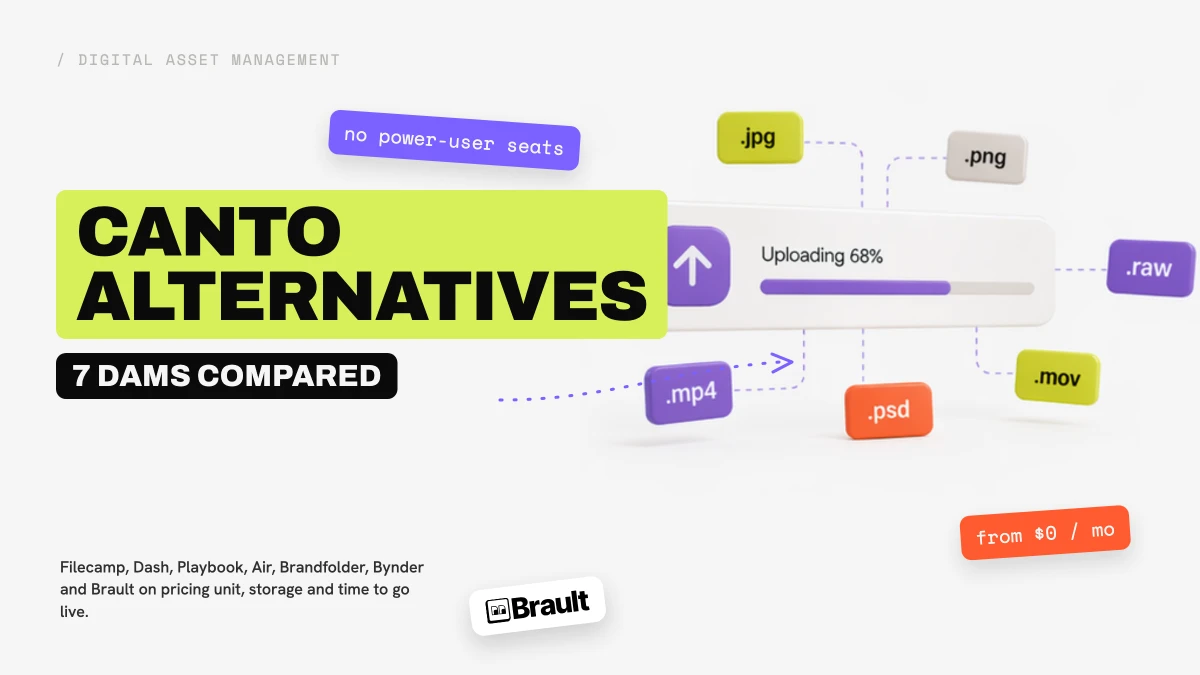 Best Canto alternatives and competitors in 2026 (7 DAMs)