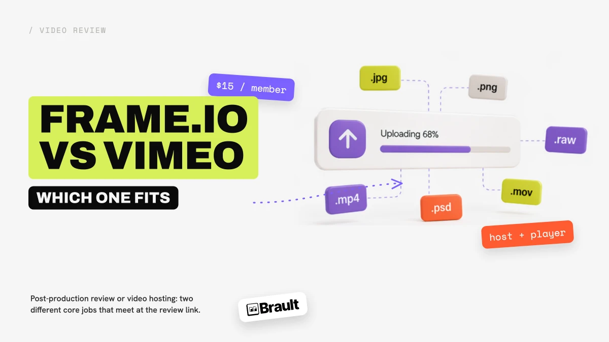 Frame.io vs Vimeo in 2026: review tool or video host?