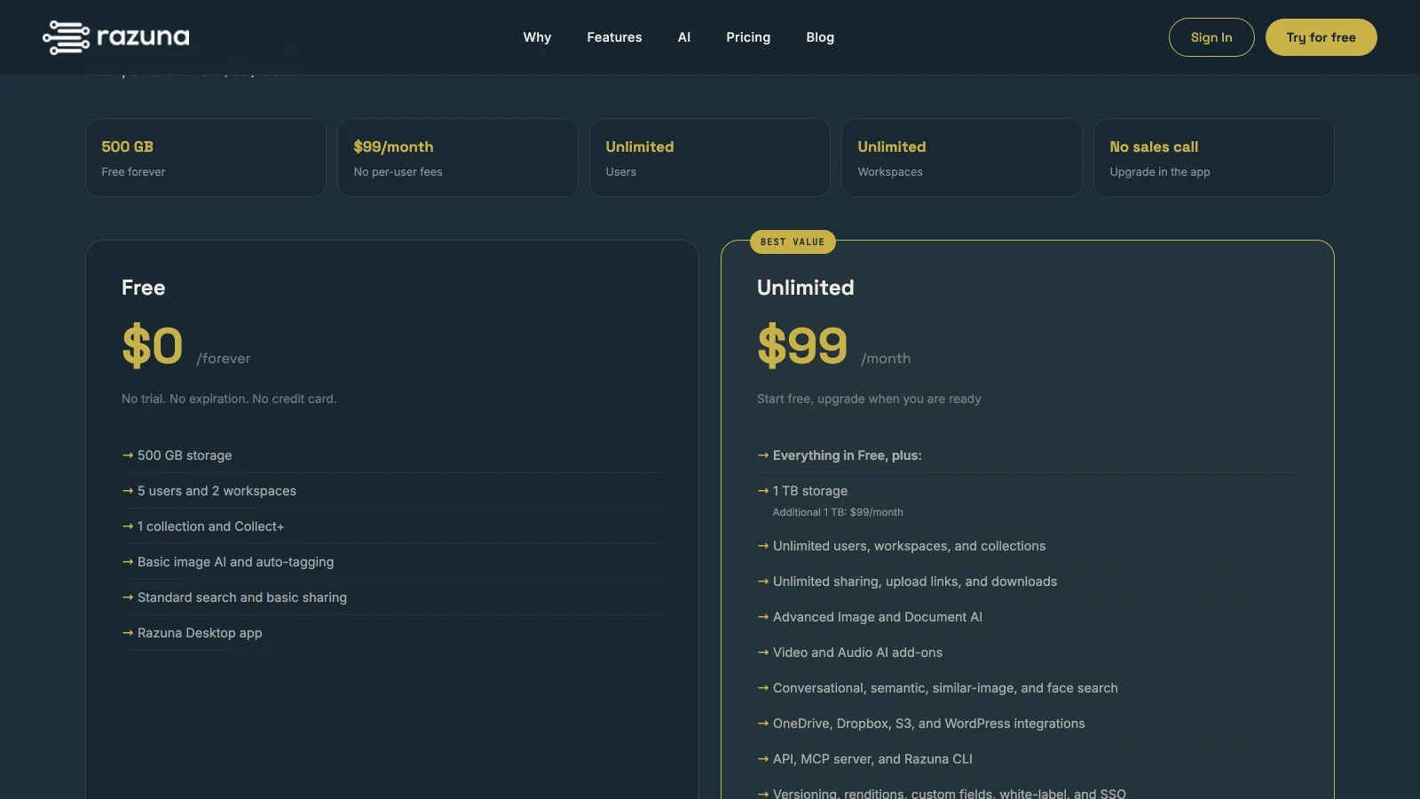 Razuna pricing page showing a free digital asset management plan at $0 forever with 500 GB storage and 5 users next to the Unlimited plan at $99 a month