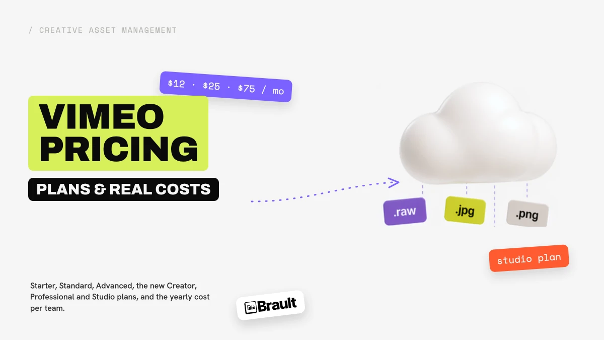 Vimeo pricing 2026: plans, Studio and real cost per team